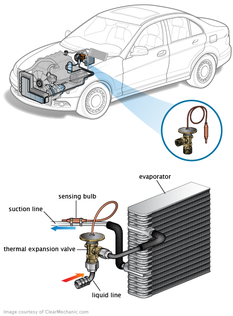 See B00E1 repair manual